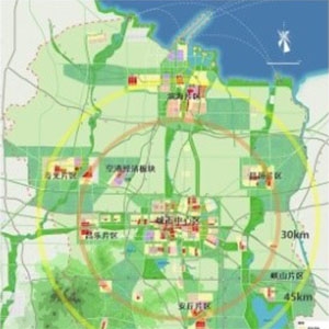 潍坊2048远景发展战略及市域空间功能布局规划
